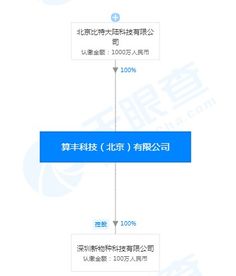 詹克團卸任比特大陸AI子公司技術開發與銷售職位，公司戰略調整引關注